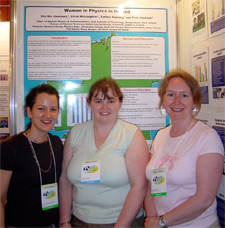 Women in Physics in Ireland Poster photo